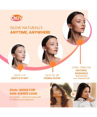 60 Gummies - Natural Astaxanthin Supplement for Supporting Tanning - Includes Lycopene Biotin and L-Glutamine - Non-GMO & Gluten-Free 1 Count (Pack of 60) - Buy Online on GoSupps.com