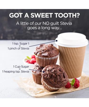 KAL Sure Stevia Natural Extract 3.5 oz - Premium Sugar Substitute - Buy Online on GoSupps.com