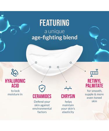 AgelessLX Supplement Capsule for Women with HMB Hydrasilk Eye Cream Bundle - Buy Online on GoSupps.com