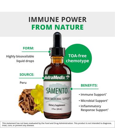 NutraMedix Samento - Immune & Microbial Support - 1 fl oz (30 ml) - Buy Online on GoSupps.com