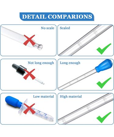 Aquarium Coral Feeder Set with Stainless Steel Tweezers and Syringe - Ideal for Reef Anemones, Lionfish - 2 Pieces - Buy Online on GoSupps.com