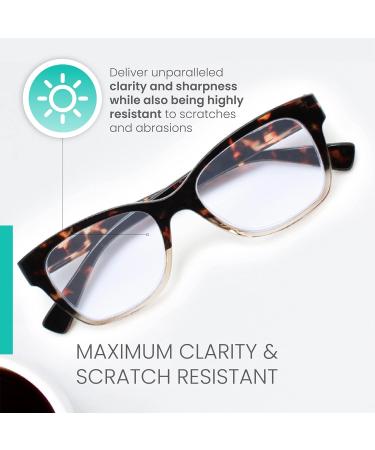 Tortoise Retro Square Blue Light Readers for Women - Stylish & Durable Reading Glasses for All Face Shapes - 2.25x Vision Enhancement - Buy Online on GoSupps.com