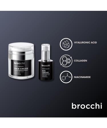 Cortex International Brocchi | Hyaluronic Acid Face & Eye Cream Set Deep Hydration Revitalization Enhanced Elasticity Youthful Glow Radiant Complexion - Buy Online on GoSupps.com