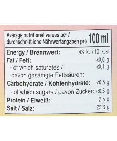 Buy CA COM Fish Sauce 725ml - Authentic Flavor for All Dishes | International Shipping - Buy Online on GoSupps.com
