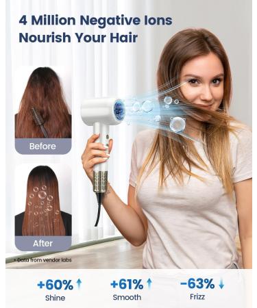 Ionic Hair Dryer with Diffuser - 110 000 RPM High-Speed 4 Million Negative Ions Travel-Friendly Low Noise 3 Temps & Speeds for Fast Drying - Buy Online on GoSupps.com