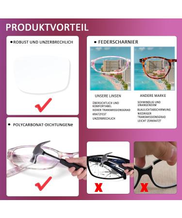 Cojwis 4 Pack Reading Glasses for Women - Stylish Multi-Colored Readers with HD Clear Lens 4.00x Magnification - Buy Online on GoSupps.com