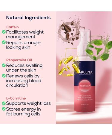 LAPULITA Anti Cellulite Spray - Natural Formula for Firming Legs, Hips, and Buttocks | Reduces Cellulite, Stretch Marks, and Saggy Skin - Buy Online on GoSupps.com