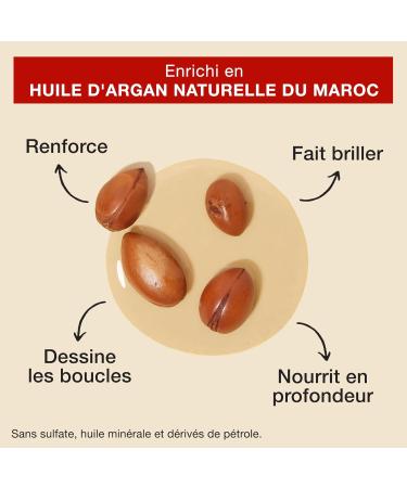 Creme of Nature Argan Masque Unitaire Hydratant l Huile d Argan du Maroc formule hydratante et cr meuse Cheveux Boucl s Fris s Cr pus Sans Sulfates Sachet (63 7g) (Lot de 3) - Buy Online on GoSupps.com