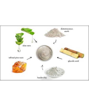 Raya Blemish Control Masque | European Facial Treatment for Oily Skin | Reduce Inflammation & Minimize Pores - Buy Online on GoSupps.com