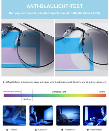 Buy Lanomi Bifocal Pilot Reading Glasses - Blue Light Filter Frameless Sunglasses with UV400 Protection - Outdoor Reading Aid - Starch Black Frame Gray Lens - 2.0x Magnification - Buy Online on GoSupps.com