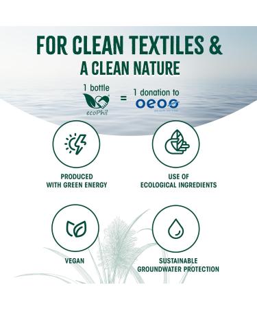 Organic Odor Remover for PETS | Unscented Vegan & Eco-Friendly | Ideal Pet Spray Odor Eliminator for Dog & Cat Urine | Removes Odor from Urine Feces & Vomit | Made in Germany | 500 ML - Buy Online on GoSupps.com