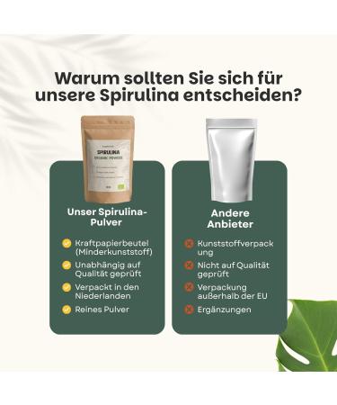  Cupplement 4 sachets of spirulina 150 grams each - Organic - Free Frother & Spoon - Highest Quality Powder - Buy Online on GoSupps.com