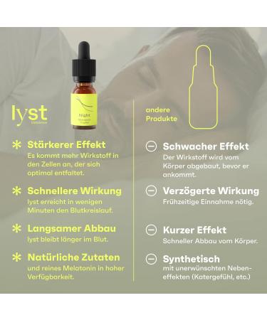 Shop Lyst Melatonin Drops - High Dose Fast-Acting Vegan & Patented | 200 Nights of Maximum Bioavailability - Buy Online on GoSupps.com