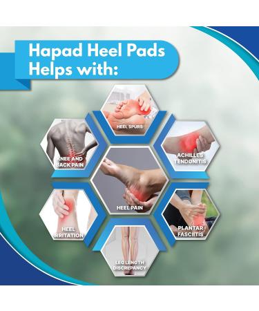 LW3 Wool Felt Medial/Lateral Heel Pads by Hapad Inc - 1 Pair - Buy Online on GoSupps.com