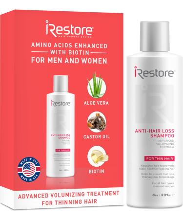 iRestore Anti Thinning Shampoo - Biotin Shampoo for Hair Growth - Anti Hair Loss Shampoo for Men & Women, Hair Thinning Shampoo for Thinning Hair and Hair Loss, Thickening Shampoo & Volumizing Shampoo 8 Ounce (Pack of 1) H