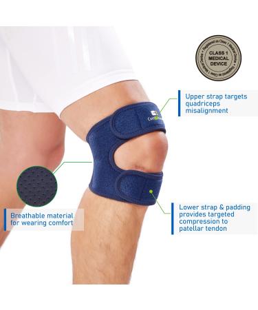 Comforband Dual Strap Knee Patella Brace for Knee Pain Relief - Support for Runner's Knee, Jumper's Knee, Patellar Tendonitis, Osgood-Schlatter - Sports Injury Recovery for Men and Women - Buy Online on GoSupps.com
