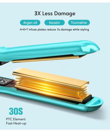 Terviiiix Mini Hair Smoothing Iron - Portable Ceramic Straightener for Short Hair & Curls - Ideal for Travel - Lightweight & Compact - Blue - Buy Online on GoSupps.com