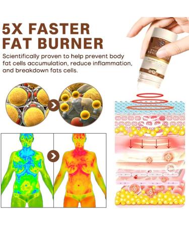 2 in 1 Coconut Coffee Cleansing Stick - Cellulite Cleansing Stick - Say Goodbye to Dimpled Skin - Buy Online on GoSupps.com