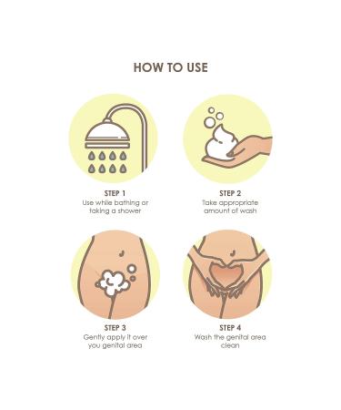 IMBUE Mini Intimate Wash for Women - Vegan, Alcohol-Free, Sulphate-Free, Paraben-Free - 1.01 oz - Buy Online on GoSupps.com