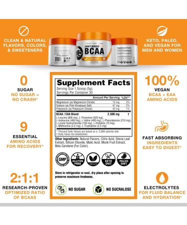 Honey Badger BCAA Amino Acids Powder - Peach Mango Flavor | Vegan Keto BCAAs + EAA for Men & Women | Electrolytes for Hydration & Recovery | Sugar Free & Paleo - 30 Servings - Buy Online on GoSupps.com