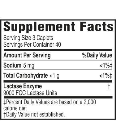 FUSION SHOP STORE Smart choices meaningful life! Dairy Relief for Lactose Intolerance- Pills for Enzyme Relief Intolerance Digestion 120 Tablets (Pack of 1) - Buy Online on GoSupps.com