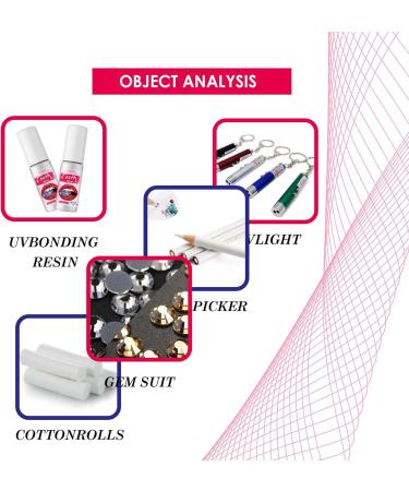 DIY Tooth Gem Kit | Fashionable Removable Tooth Ornaments & Crystal Decorations - Ship Worldwide - Buy Online on GoSupps.com