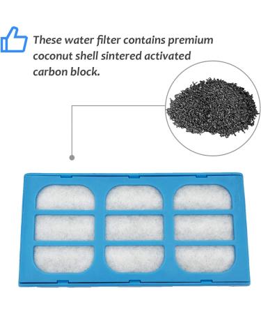 12 Pack Water Filter Compatible with Cat Dog Mate Fountain - Pet Cartridges Replacement - Buy Online on GoSupps.com