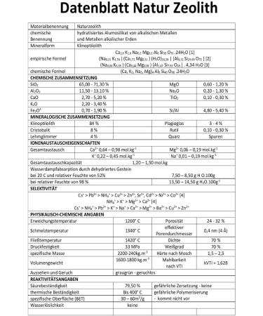 Natural Zeolite 2000g | Fine Zeolite Powder for Horses | Nutritional Supplement 0-50 m - Buy Online on GoSupps.com