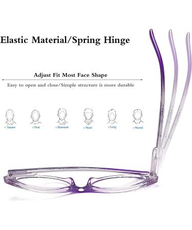 3 Pack EYEURL Cat Eye Reading Glasses for Women - Blue Light Blocking Anti-Eyestrain Readers 2.0x Magnification - Buy Online on GoSupps.com