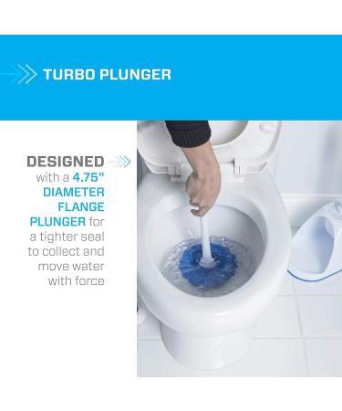 Mr. Clean Turbo Plunger and Bowl Brush Caddy Set - Blue/White 1-Pack - Buy Online on GoSupps.com