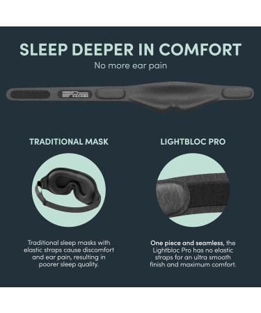 Sleep Mask 3D Eye Mask for Sleeping - 100% Blackout, Lightweight & Wash-Friendly Design - Adjustable Strap for Men and Women - Buy Online on GoSupps.com
