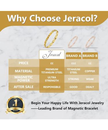 Jeracol Titanium Steel Magnetic Bracelet for Women | Adjustable Length & Crystals Design | Strong Magnets | Includes Sizing Tool | Gold | Jewelry Gift Box - Buy Online on GoSupps.com