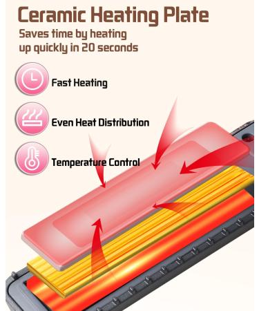 Buy Cordless Hair Straightener - Mini Flat Iron with 4800mAh Battery Fast Heating & Anti-Burn Perfect for Travel - Ideal for Girls & Women - Buy Online on GoSupps.com