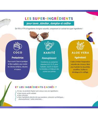 KAIRLY - Spray D m lant KAPIWI Kids - Cheveux Boucl s & Fris s - D m le Hydrate & Redonne clat - 250ml - 97% Naturel - Aloe Vera Coco & Karit  - Buy Online on GoSupps.com