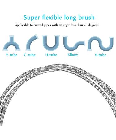 Cabilock Drain Straw Brush Set - 4 Flexible Grabber Claw Tools for Kitchen Sink Drain Cleaning - Effective Home Drain Cleaners - Buy Online on GoSupps.com