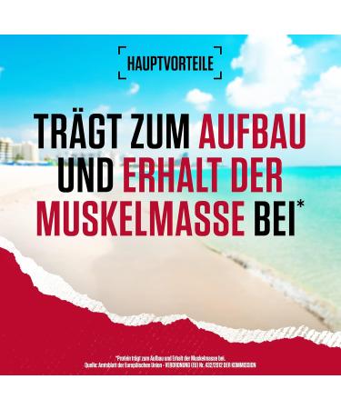 BSN Syntha 6 Ultra-Protein Powder - Strawberry Cream Swirl | 2.26kg 48 Portions | Low Sugar Muscle Growth & Repair - Buy Online on GoSupps.com