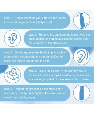 Tinnitus Relief Spray Ear Drops Tinnitus Treatment Spray Ear Ringing Relieving Spray for Ear Ache Relief Ear Drops for Tinnitus Ear Ringing Relieving Ear Drops Treatment Relieves Tinnitus Spray - Buy Online on GoSupps.com