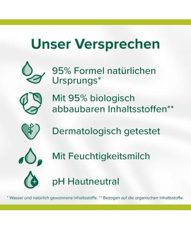  Palmolive Palmolive Naturals 2-Pack Milk and Honey Shower Gel 250ml - Buy Online on GoSupps.com