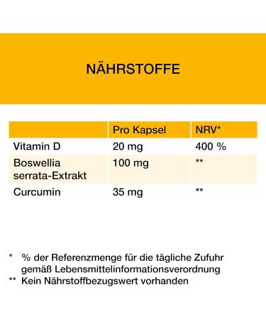 Liavression Curcumin + Boswellia Complex with Vitamin D - 60 Gluten-Free Capsules for Immune & Bone Support | Vegetarian & Lactose-Free - Buy Online on GoSupps.com