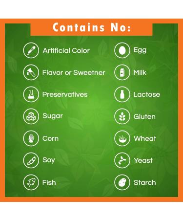 Best Naturals Black Cohosh 540mg 120 Capsules - Natural Menopause Support - 120 Count - Buy Online on GoSupps.com