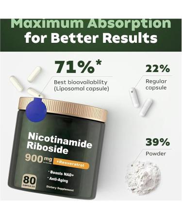 NAD+ Supplement - Liposomal Nicotinamide Riboside - NAD Supplement with Nicotinamide Riboside for Anti-Aging Energy Focus - 80 Capsules - Buy Online on GoSupps.com
