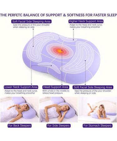 KEEPMOV Cervical Memory Foam Pillow - Pain Relief Neck Pillows - Ergonomic Support for Neck and Shoulder - Contour Bed Pillow for Side, Back, Stomach Sleepers - Buy Online on GoSupps.com