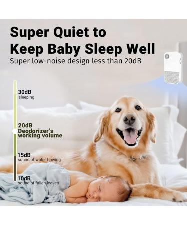 Cat Toilet Deodorizer - Effective Odor Neutralizer for Small Spaces | Freshen Refrigerators & Bathrooms - A05 - Buy Online on GoSupps.com