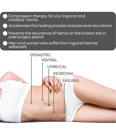 Umbilical Hernia Belt for Men and Women - Abdominal Support Binder with Compression Pad - Medium Size - Ideal for Incisional, Epigastric, Ventral, Inguinal Hernias - Belly Button Navel Hernia Support - Pack of 1 - Buy Online on GoSupps.com