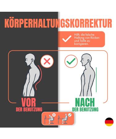 Jebolt Back Straightener | Height Adjustment & Posture Correction for Men & Women | XL Shoulder Belt & Lumbar Support for Back Pain Relief - Buy Online on GoSupps.com