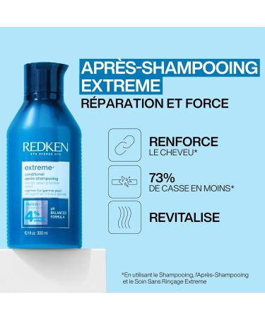 REDKEN - Large Christmas Gift Box - Brittle Hair - Strengthens & Repairs - Shampoo Conditioner & Leave-In Treatment - Extreme - Buy Online on GoSupps.com
