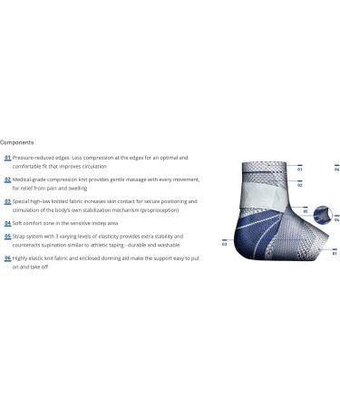 BAUERFEIND MalleoTrain S Open Heel Ankle Brace Right - Size 3 Titanium | International Shipping Available - Buy Online on GoSupps.com