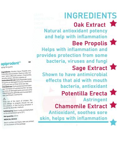 Apiprodent Spray - Helps Protect and Recovery of Damages Gums and Oral Cavity Relief from Sore Gums Gum Sensitivity and Bleeding Gums- 20 ml Bottle - Buy Online on GoSupps.com