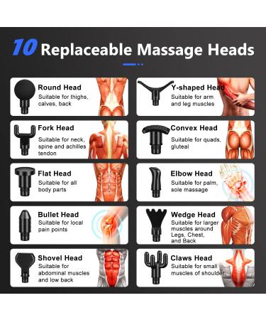 TOLOCO Massage Gun - Carbon Black, Upgrade Percussion Handheld Deep Tissue Massager for Athletes - Buy Online on GoSupps.com