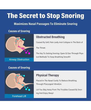 Adjustable Anti Snoring Electronic Device - Double Eddy Current Fan Design, Green, 60 x 25.2 x 39mm - Buy Online on GoSupps.com